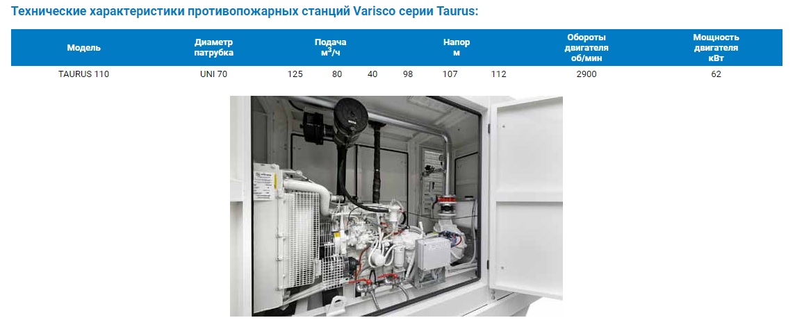 Технические характеристики противопожарных станций Varisco серии Taurus: